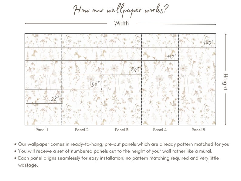 A slide showing that the wallpapers in this shop can be customised in terms of colour, scale and your exact measurements.