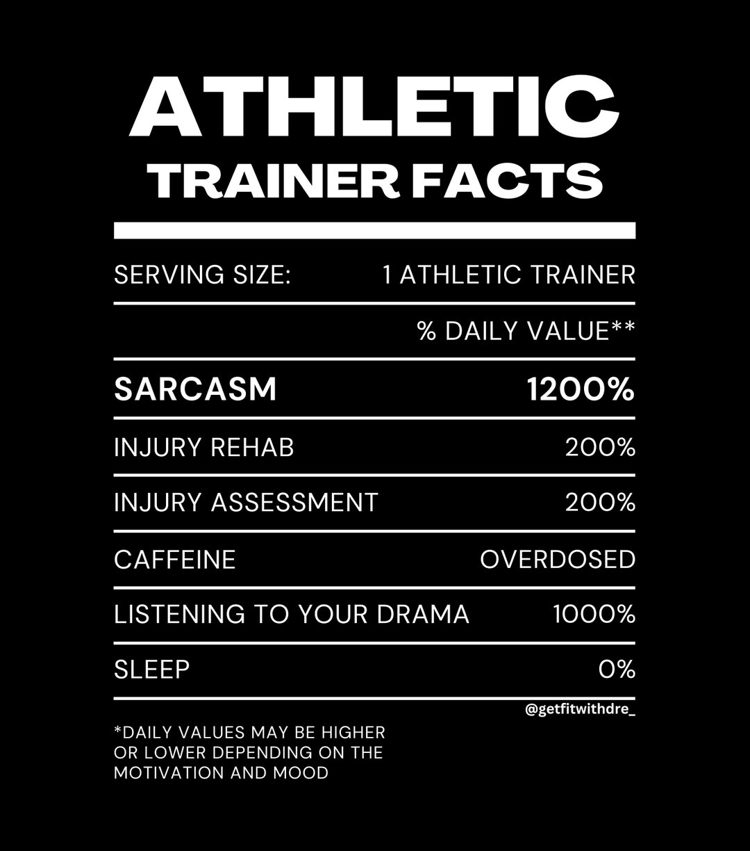 athletic-trainer-facts-digital-download-etsy