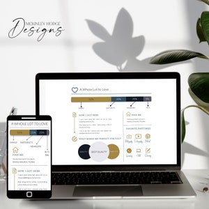 Showit CANVAS | Modern Infographic