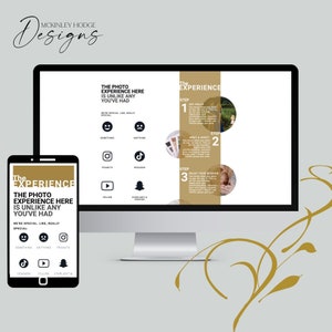 Showit CANVAS | The Experience - Infographic