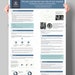 Scientific Poster Template | Powerpoint Layout for Research Conference ...