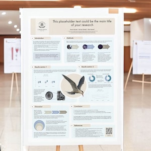 Wissenschaftliche Poster Vorlage | A0 Portrait Power Point für Konferenz Präsentation oder Akademisches Projekt | Ästhetische Farbgebung und kreative Gestaltung