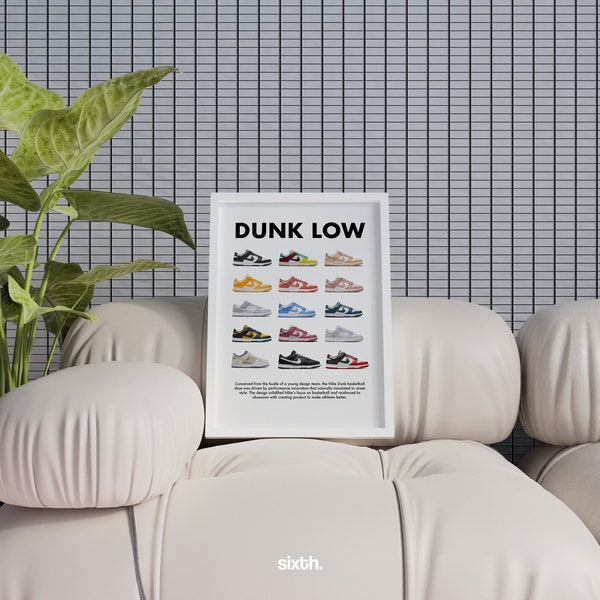 Dunk Lows Sneakers Wall Art, Digitaal afdrukbaar minimalistisch wanddecor, Mode & Sneakers Art