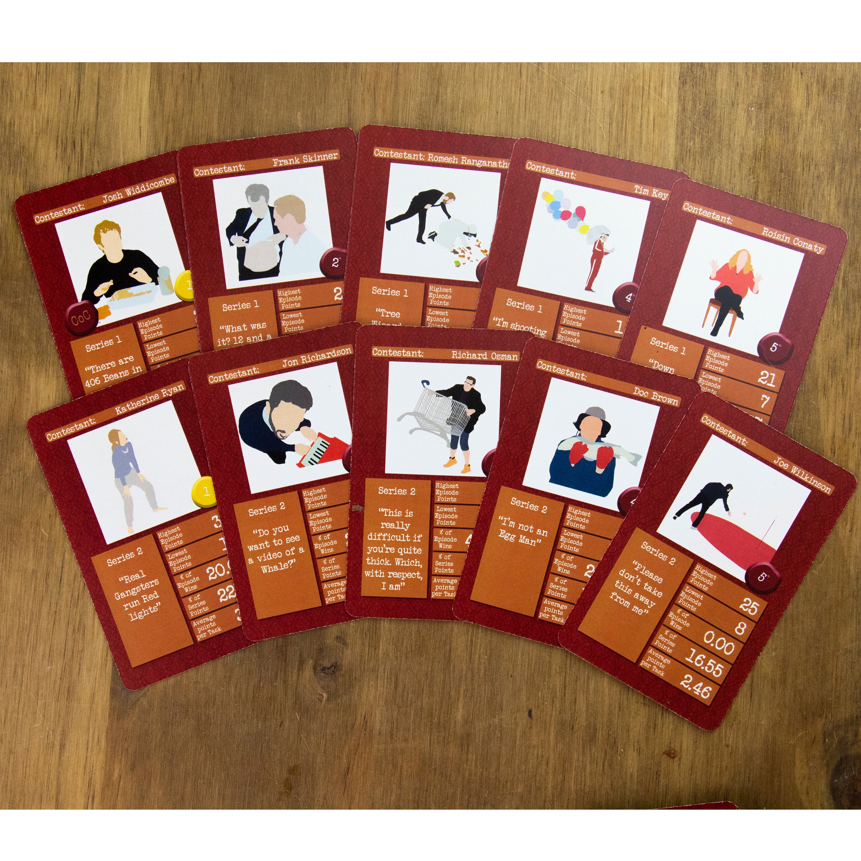 Series 1 - 5 - Unofficial Taskmaster Trump Cards - Etsy