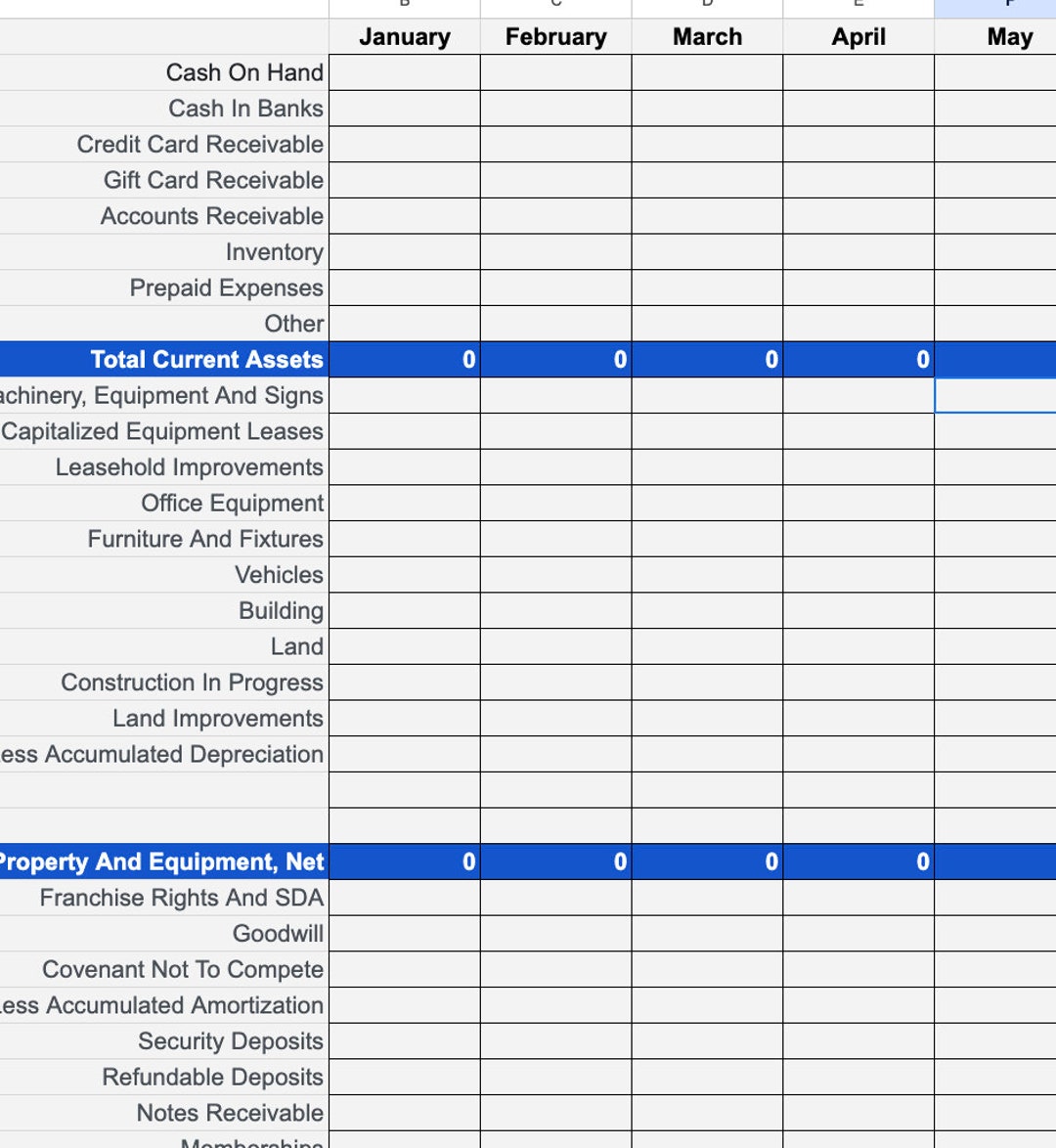 Balance Sheet - Etsy