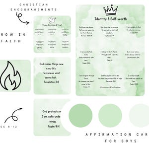 Op de afbeelding: Een verzameling groene affirmatiekaarten voor jongens, met christelijke aanmoedigingen en affirmaties. De kaarten bevatten teksten over geloof, identiteit en eigenwaarde, met een vlammenafbeelding en de tekst "Grow in Faith."