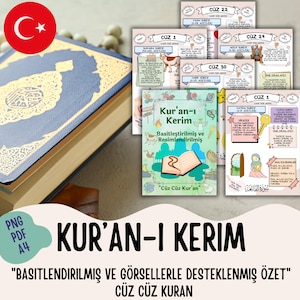 Puede incluir: Un conjunto colorido de guías ilustradas del Corán, titulado "Kur'an-i Kerim" y "Cüz Cüz Kur'an". Las guías están diseñadas para ayudar a los niños a aprender sobre el Corán con explicaciones simplificadas e ilustraciones.