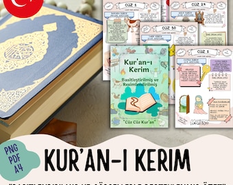 Guía del Corán simplificada / Estudio del Corán fácil de usar / Guía del Sagrado Corán / Descarga del Corán en PDF (Tafsir ilustrado) / Resumen del Corán en turco