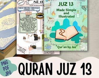 Corán / Corán en inglés / Corán Juz 13 / Sura Ar-Ra'd / Sura Yusuf (José) / Sura Ibrahim (Abraham) / Corán de Juz / Islam Corán