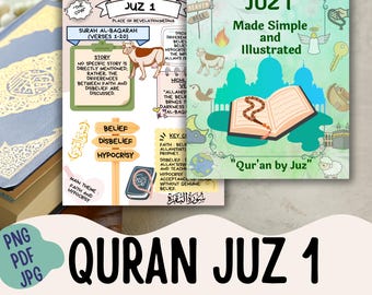 Guía del Corán / Corán en inglés / Corán Juz 1 / Surah Al-Fatiha / Surah Al-Baqarah / Corán de Juz / Islam Corán