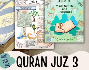 Corán / Corán en inglés / Corán Juz 3 / Surah Al-Baqarah / Surah Aal-E-Imran / Corán de Juz