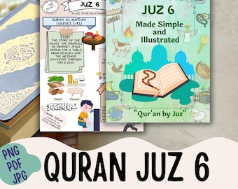 Corán / Corán en inglés / Corán Juz 6 / Surah An-Nisa / Surah Al-Ma'idah / Corán de Juz