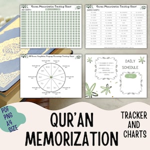 Tracker voor het onthouden van de Koran, Tracker voor het onthouden van de Koran, Nuttige bron voor het onthouden van de Koran, de volgende grafiek voor het onthouden van de Koran, de Koran