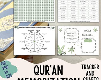Rastreador de memorización del Corán, Rastreador de memorización de suras, Recurso útil para la memorización del Corán, Tabla de seguimiento de la memorización del Corán, Corán