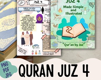 Corán / Corán en inglés / Corán Juz 4 / Sura An-Nisa / Sura Aal-E-Imran / Corán de Juz