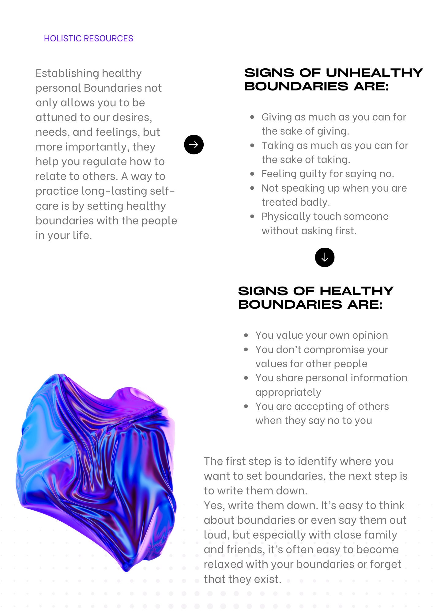 My Selfcare Boundaries Digital Guide self Care Digital Planner Mental ...