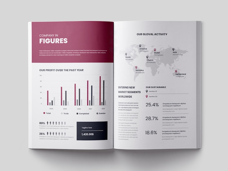 Puede incluir: Una p&aacute;gina doble de un informe empresarial. La p&aacute;gina izquierda presenta un encabezado burdeos con el texto "COMPANY IN FIGURES" y un gr&aacute;fico de barras que ilustra las ganancias del &uacute;ltimo a&ntilde;o. La p&aacute;gina derecha muestra un mapa del mundo con marcadores de ubicaci&oacute;n.