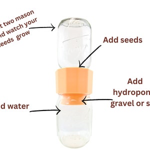 May include: Two clear glass mason jars connected with an orange plastic connector. The top jar has water in it and the bottom jar has a layer of soil or gravel. The text "Add seeds" is written above the top jar, "Add water" is written below the bottom jar, and "Add hydroponic gravel or soil" is written to the right of the bottom jar.