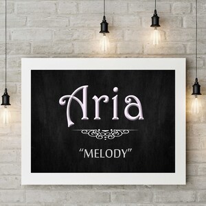 Digital Name Print/ Name Meaning