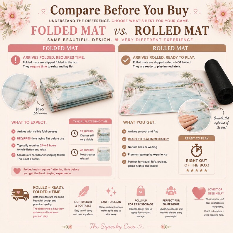 Comparison chart showing benefits of rolled Mahjong mats versus folded mats, highlighting flat play surface, durability, and wrinkle-free storage.