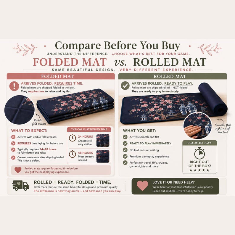 Folded versus rolled Mahjong mat comparison graphic explaining why rolled mats provide smoother gameplay without creases or wrinkles