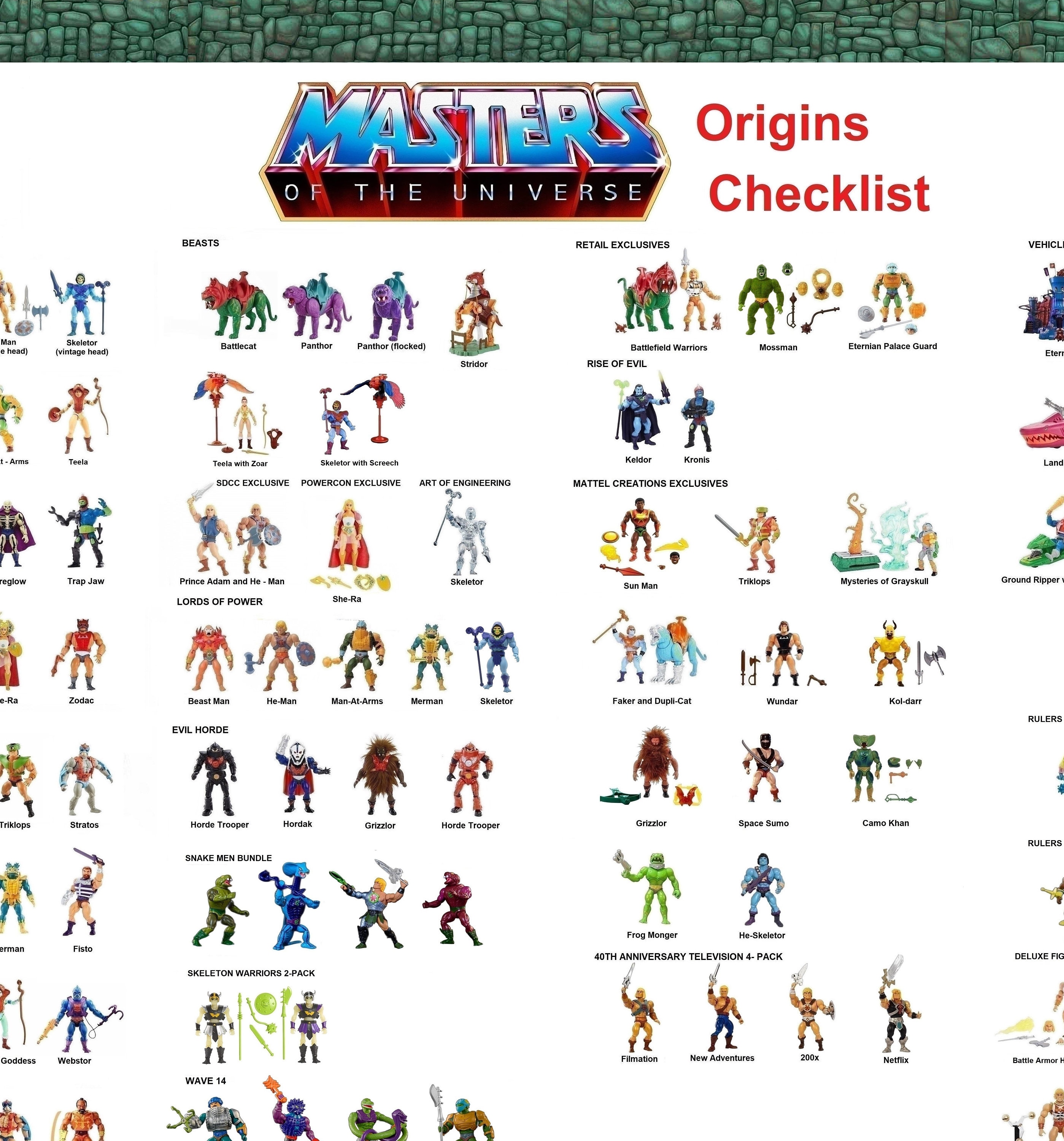 The August Factor:  Understanding May'S Origins - azdes3l