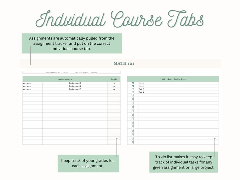 May include: A printable planner page with a green background and white text. The page is divided into two sections. The left section is labelled "MATH 101" and has a table for tracking assignments and grades. The right section is labelled "Individual Tasks List" and has a checklist for tracking tasks. The text at the bottom of the page reads "Keep track of your grades for each assignment" and "To-do list makes it easy to keep track of individual tasks for any given assignment or large project."