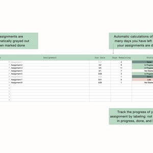 May include: A green and white table with a list of assignments, due dates, days remaining, and status. The table is labelled "Assignments are automatically grayed out when marked done" and "Automatic calculations of how many days you have left until your assignments are due". The table includes the following courses: MATH 101, PSYCH 203, AERO 101, FRENCH 101, PAND 103. The table also includes the following assignments: Assignment 1, Assignment 2, Assignment 3, Assignment 4, Assignment 5, Assignment 6, Assignment 7, Assignment 8. The table also includes the following due dates: 27 April, 2 April, 5 April, 1 April, 28 March, 31 March, 26 March. The table also includes the following days remaining: 2, 8, 11, 7, 3, 1, 1. The table also includes the following status: Done, In Progress, Not Started, In Progress, Done, Late, Not Started.