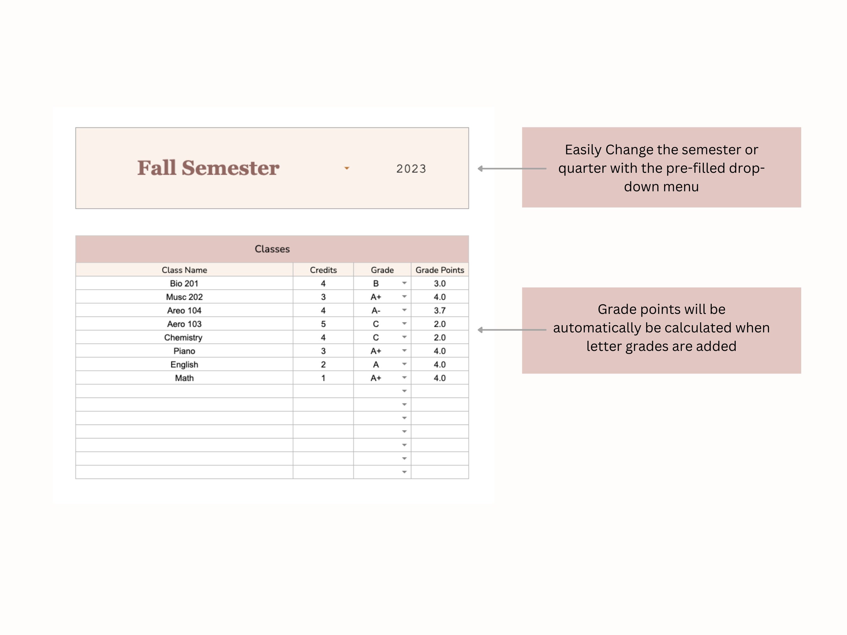 Semester Grade Inicator GPA Calculator for Google Sheets, Grade Tracker, Academic Planner ...