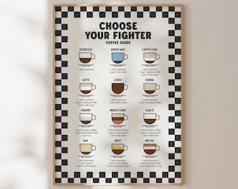 Coffee Types Guide Poster: Kitchen Coffee Bar Art (Digital Download)