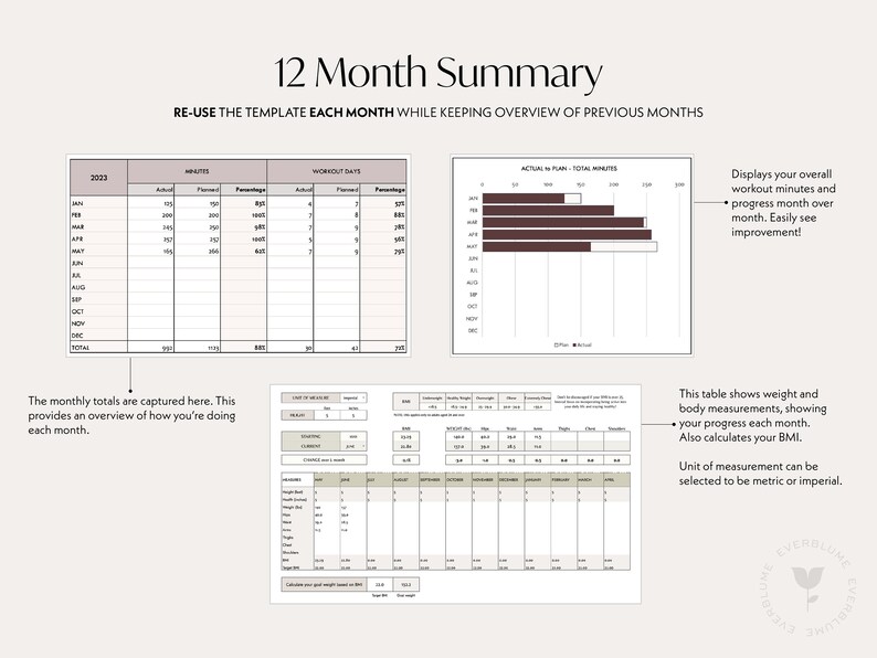 WORKOUT TRACKER Google Sheets Template Workout Planner, Monthly Workout