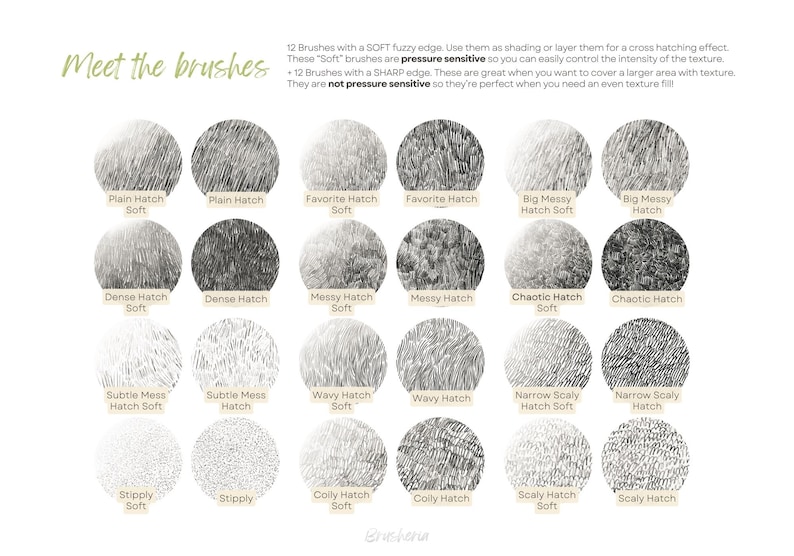 May include: A chart showing 24 different brush textures for digital art. The chart is divided into four rows of six circles, each circle showing a different brush texture. The brush textures are labeled with names like "Plain Hatch Soft", "Dense Hatch Soft", "Messy Hatch Soft", "Chaotic Hatch Soft", "Subtle Mess Hatch Soft", "Wavy Hatch Soft", "Stipply Soft", "Coily Hatch Soft", "Scaly Hatch Soft", "Big Messy Hatch Soft", "Narrow Scaly Hatch Soft", and "Big Messy Hatch".