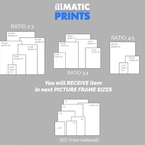 K&ouml;nnte beinhalten: Ein Diagramm, das verschiedene Verh&auml;ltnisse f&uuml;r Bilderrahmen zeigt, mit Ma&szlig;en in Zoll und Zentimetern. Das Diagramm zeigt auch die Standardgr&ouml;&szlig;en f&uuml;r Bilderrahmen der ISO (International) in Zentimetern.