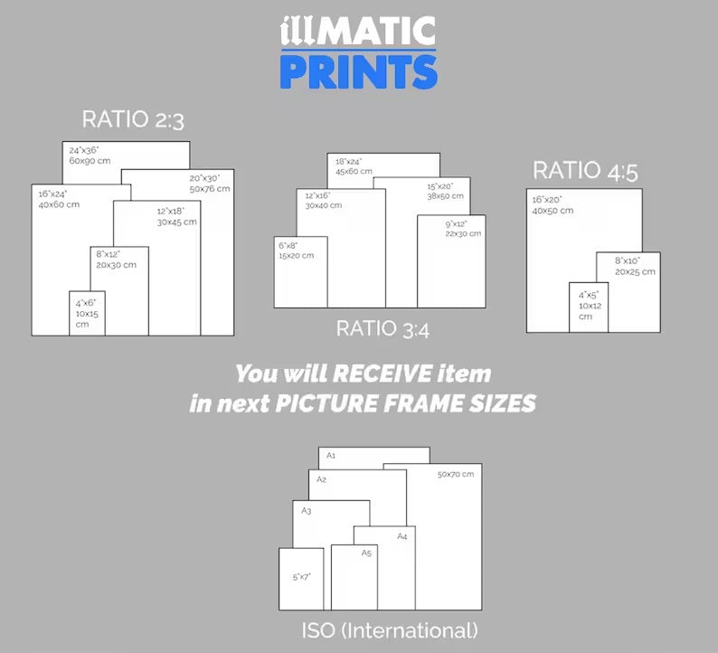K&ouml;nnte beinhalten: Ein Diagramm, das verschiedene Verh&auml;ltnisse f&uuml;r Bilderrahmen zeigt, mit Ma&szlig;en in Zoll und Zentimetern. Das Diagramm zeigt auch die Standardgr&ouml;&szlig;en f&uuml;r Bilderrahmen der ISO (International) in Zentimetern.