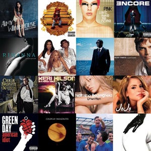 Puede incluir: Un collage de portadas de &aacute;lbumes de varios artistas. Las portadas muestran diversos estilos, incluyendo retratos, dise&ntilde;os gr&aacute;ficos y fotograf&iacute;a art&iacute;stica. Los artistas incluyen a Amy Winehouse, Rihanna, Chris Brown y Green Day.
