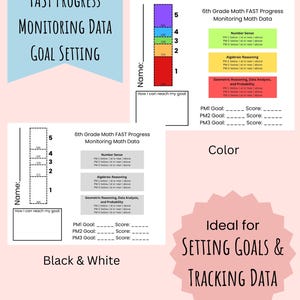 May include: A graphic with the text "6th Grade Math FAST Progress Monitoring Data Goal Setting." It includes charts for tracking progress, with sections for Number Sense, Algebraic Reasoning, and Geometric Reasoning. The image also has the text "Ideal for Setting Goals & Tracking Data."