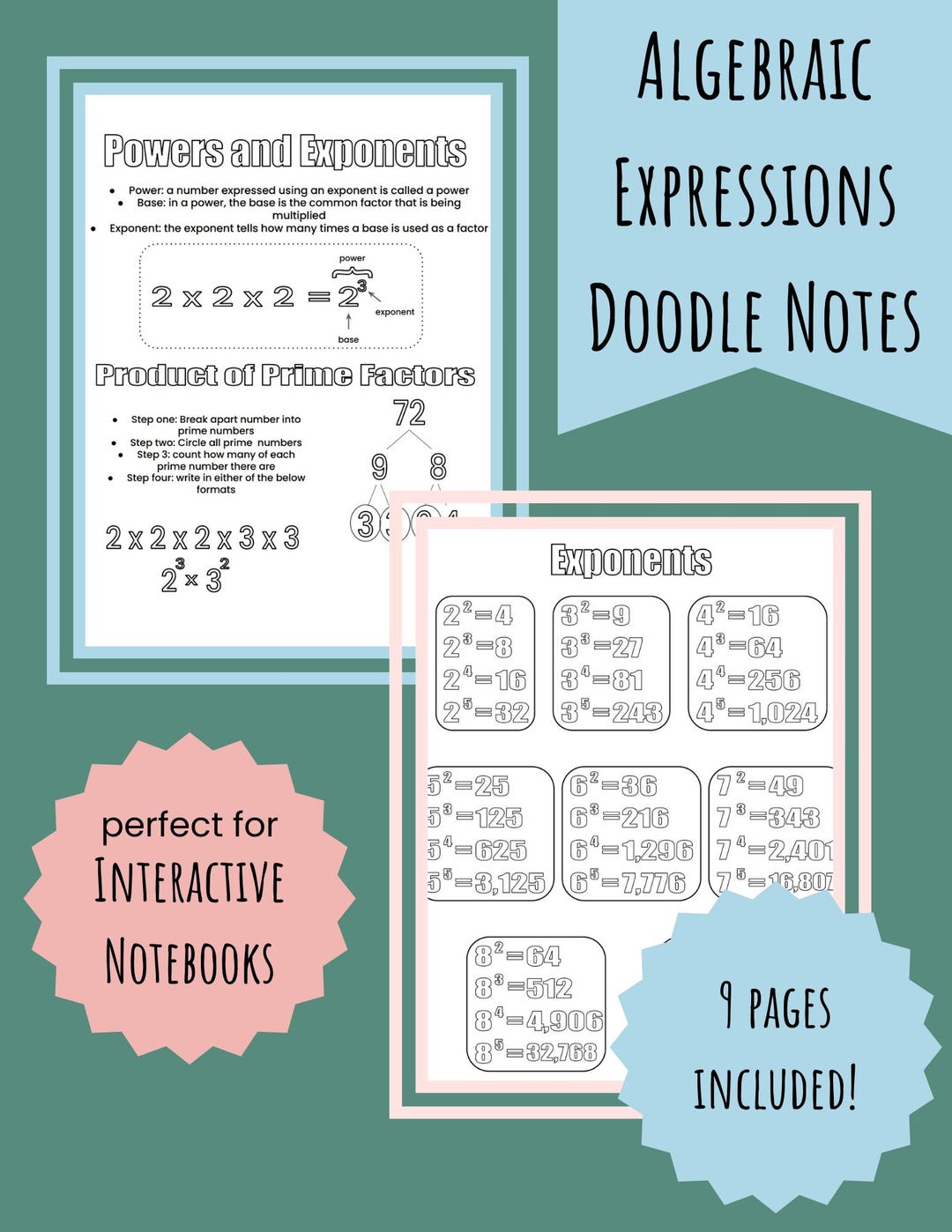 Algebraic Expressions Doodle Notes - Interactive Math Notebook - 9 ...