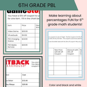 Percentages 6th Grade Math PROJECT! PBL - Project Based Learning / Sixth Grade Math Activity
