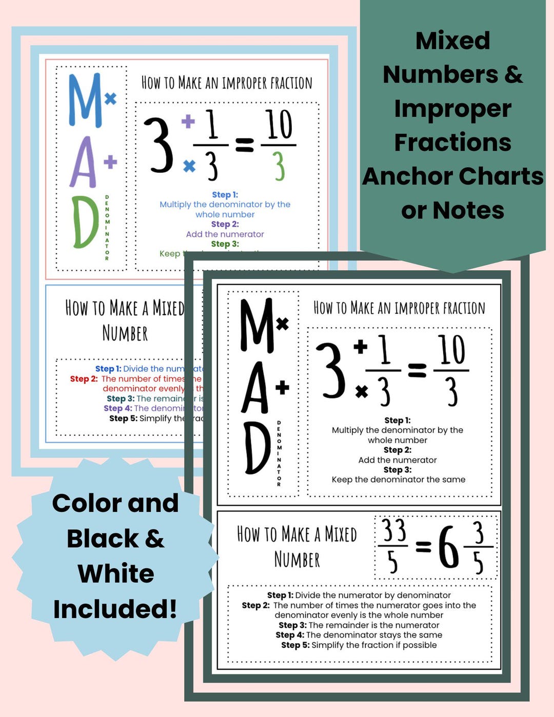 Mixed Numbers and Improper Fractions Anchor Chart & Notes / 6th Sixth ...
