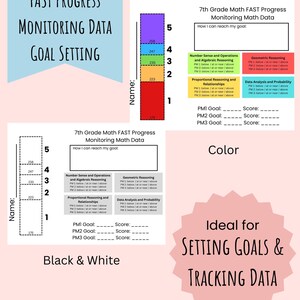 May include: A printable 7th-grade math progress monitoring data sheet with sections for goal setting and tracking scores. The design includes a color-coded bar graph and space for recording goals and scores. The text includes "7th Grade Math FAST Progress Monitoring Data Goal Setting".