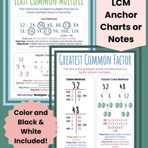 May include: Educational anchor charts for GCF and LCM, detailing Least Common Multiple and Greatest Common Factor. The charts use list and factor tree methods, with colour and black & white versions included.