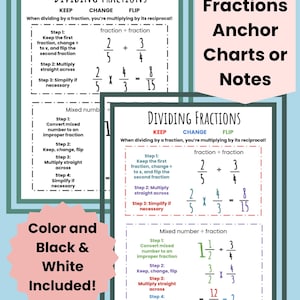 以下が含まれることがあります： 分数除算に関する2つのアンカーチャート。テキストは「Dividing Fractions Anchor Charts or Notes」です。チャートは、例を含む分数を割る手順を示しています。1つのチャートには「Color and Black & White Included!」と書かれています。