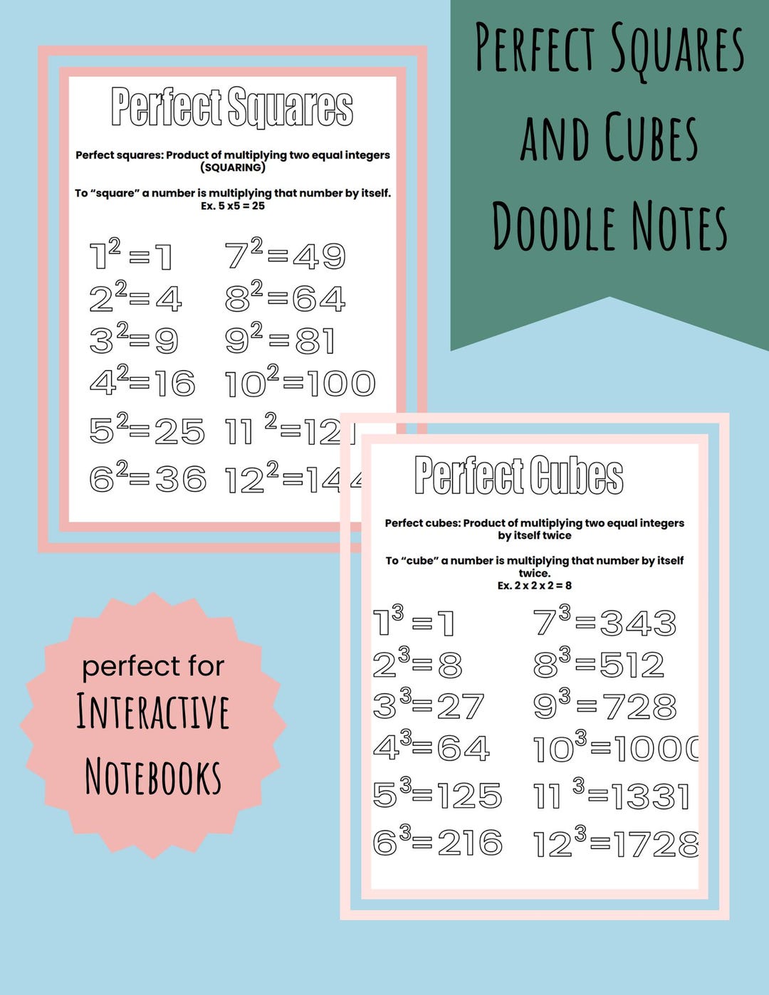 Pre-algebra / Algebra 1 Math Doodle Notes - Perfect Squares and Perfect ...