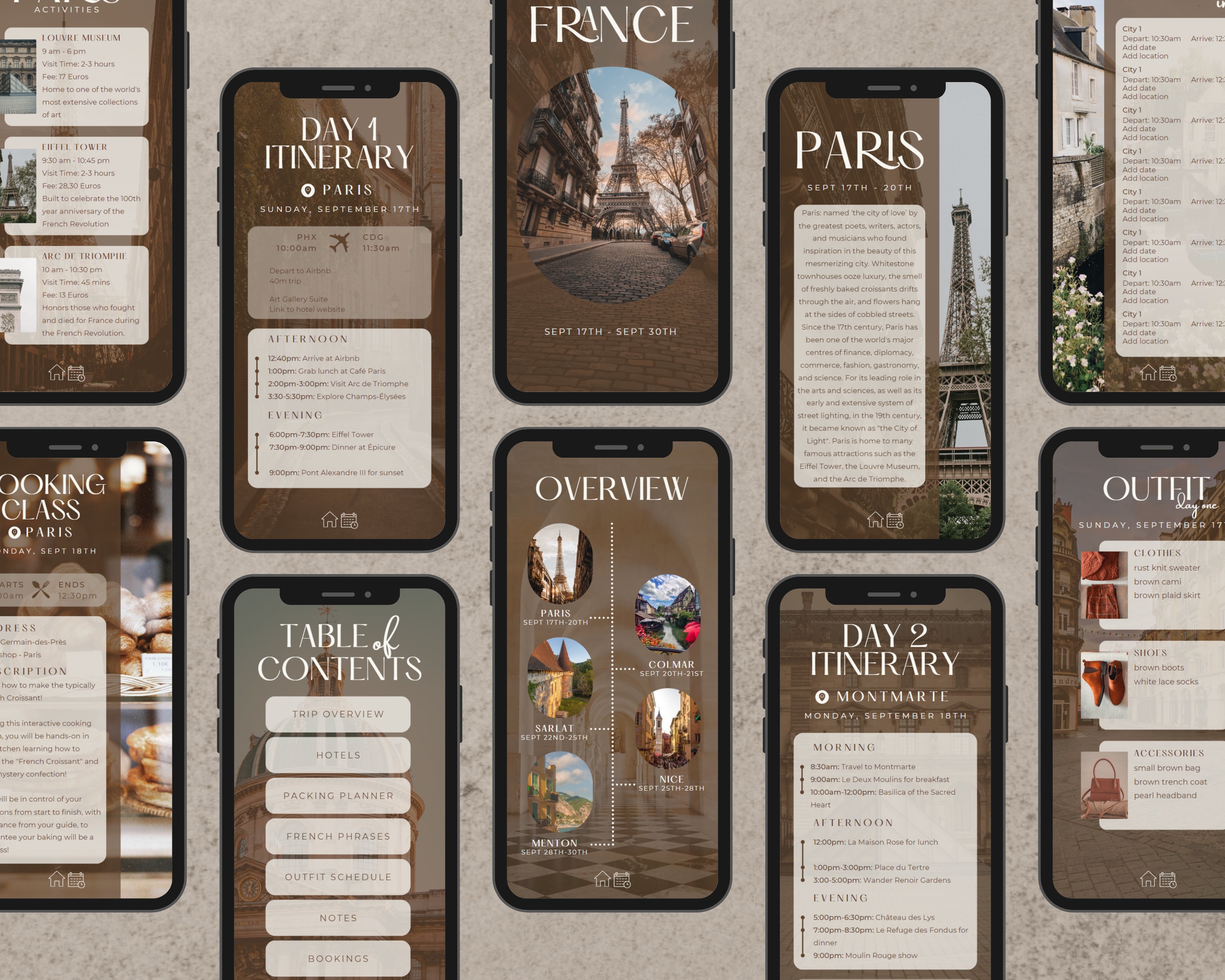 Digital Travel Itinerary Template - Vacation Planner Template - France ...