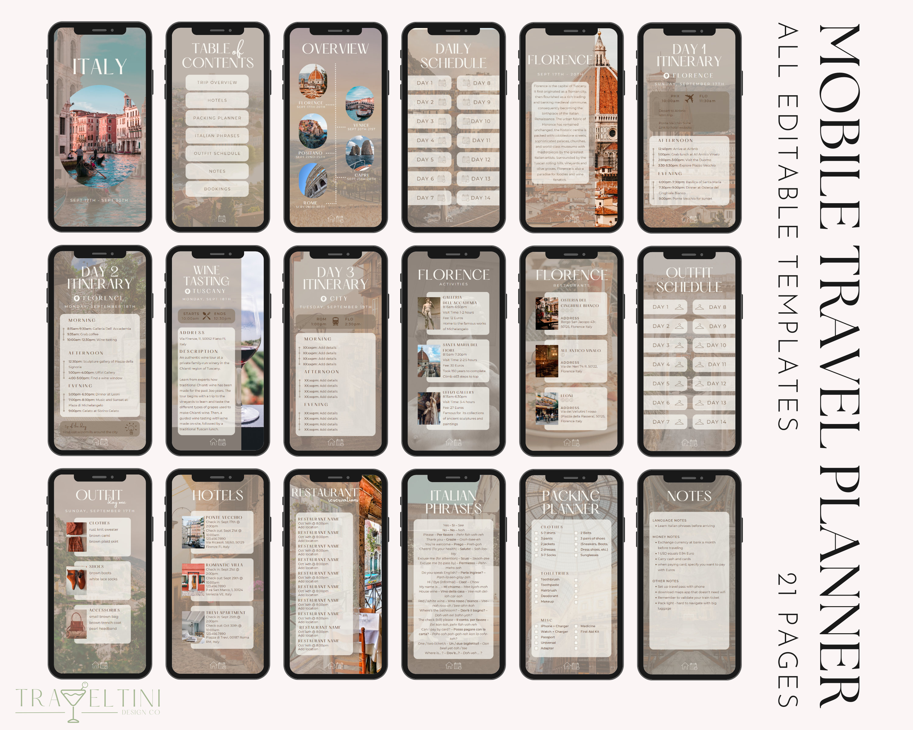 Digital Travel Itinerary Template - Vacation Planner Template - Italy ...