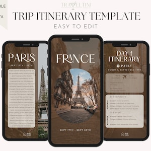 Digital Travel Itinerary Template - Vacation Planner Template - France Trip Itinerary Digital Template - Editable Template Download