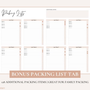 Google Sheets Packing List Template, Editable Packing List, Google ...