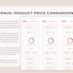 K&ouml;nnte beinhalten: Eine rosa und wei&szlig;e Infografik mit dem Titel "Bonus: Produktpreisvergleiche". Die Infografik zeigt einen Vergleich von drei verschiedenen Keks-Produkten, darunter Schokoladenkekse, Red Velvet Cookies und Snickerdoodles. Die Infografik enth&auml;lt ein Diagramm, das die Produktionskosten im Vergleich zum Gewinn f&uuml;r jedes Produkt zeigt, sowie einen Produkt-Verkaufssimulator.