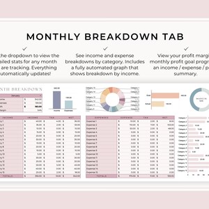 May include: A spreadsheet with a monthly breakdown of income and expenses. The spreadsheet includes a pie chart showing the breakdown of income and expenses by category. The spreadsheet also includes a bar chart showing the profit margin.