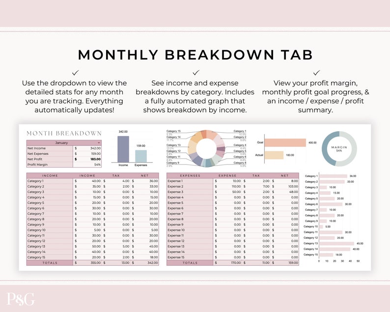 May include: A spreadsheet with a monthly breakdown of income and expenses. The spreadsheet includes a pie chart showing the breakdown of income and expenses by category. The spreadsheet also includes a bar chart showing the profit margin.